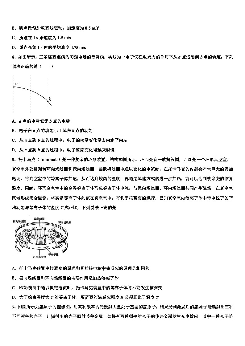 安徽省淮北师大附属实验中学2026届高三下学期联合考试物理试题含解析第2页