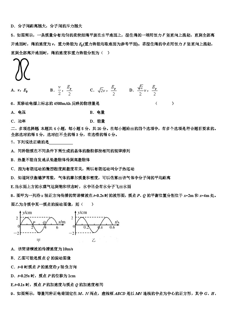安徽省淮北市实验高级中学2026届高三（最后冲刺）物理试卷含解析第2页