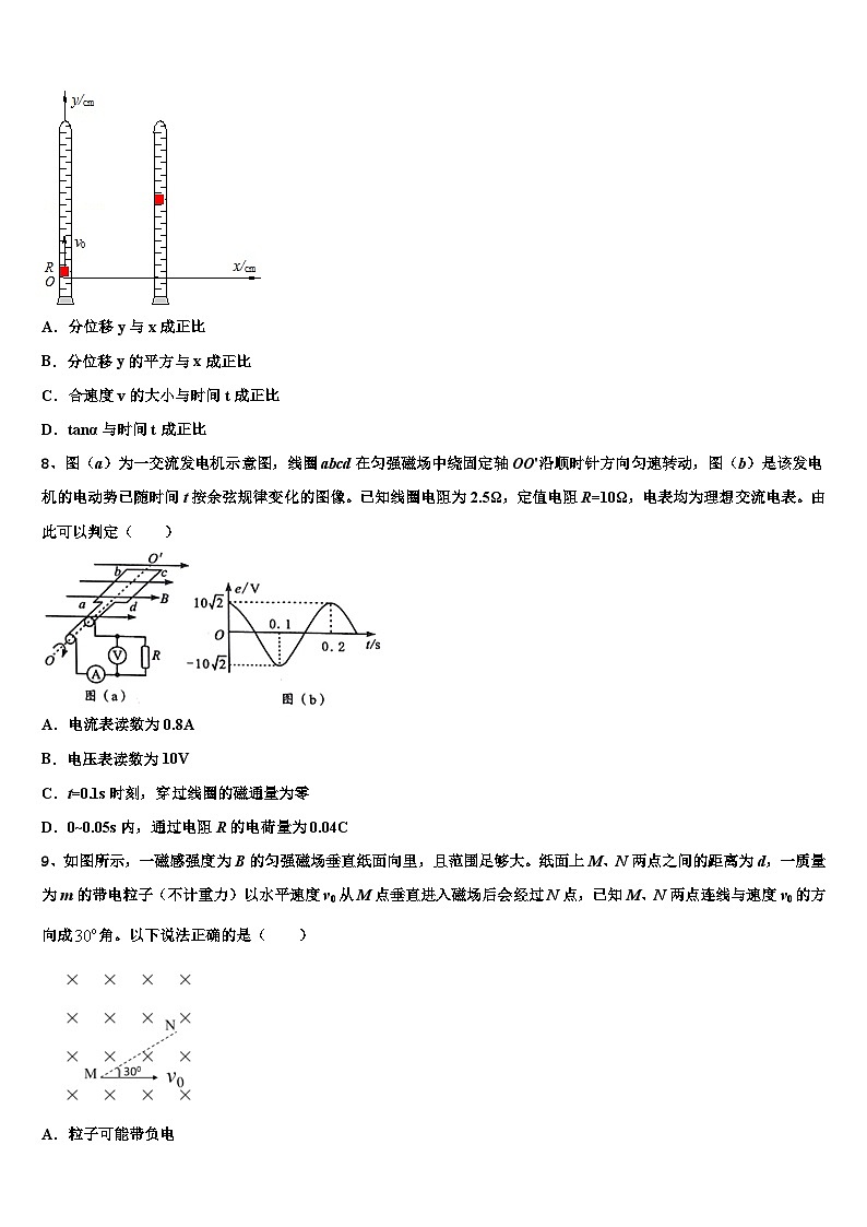 安徽省合肥市重点中学2026届高三第四次模拟考试物理试卷含解析第3页