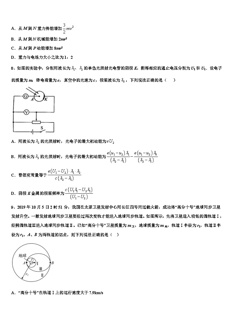 安徽省合肥市新城高升学校2026届高三第四次模拟考试物理试卷含解析第3页