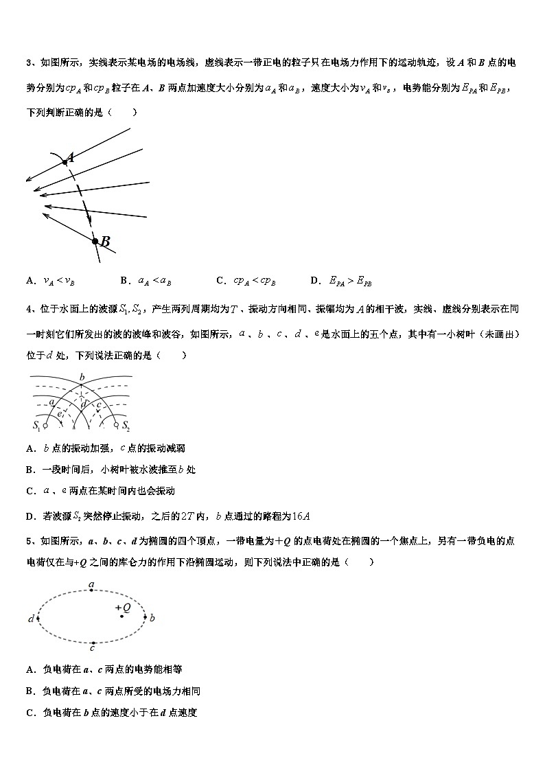 安徽省合肥市示范中学2026届高三最后一卷物理试卷含解析第2页