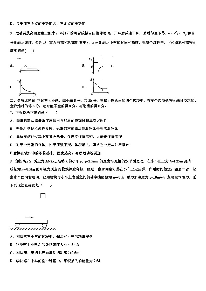 安徽省合肥市示范中学2026届高三最后一卷物理试卷含解析第3页