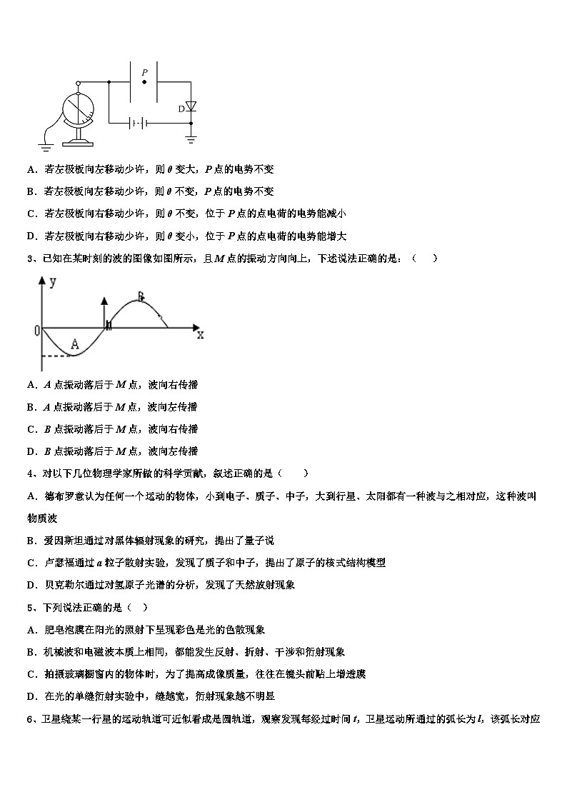 安徽省合肥市示范中学2026届高三第一次模拟考试物理试卷含解析第2页