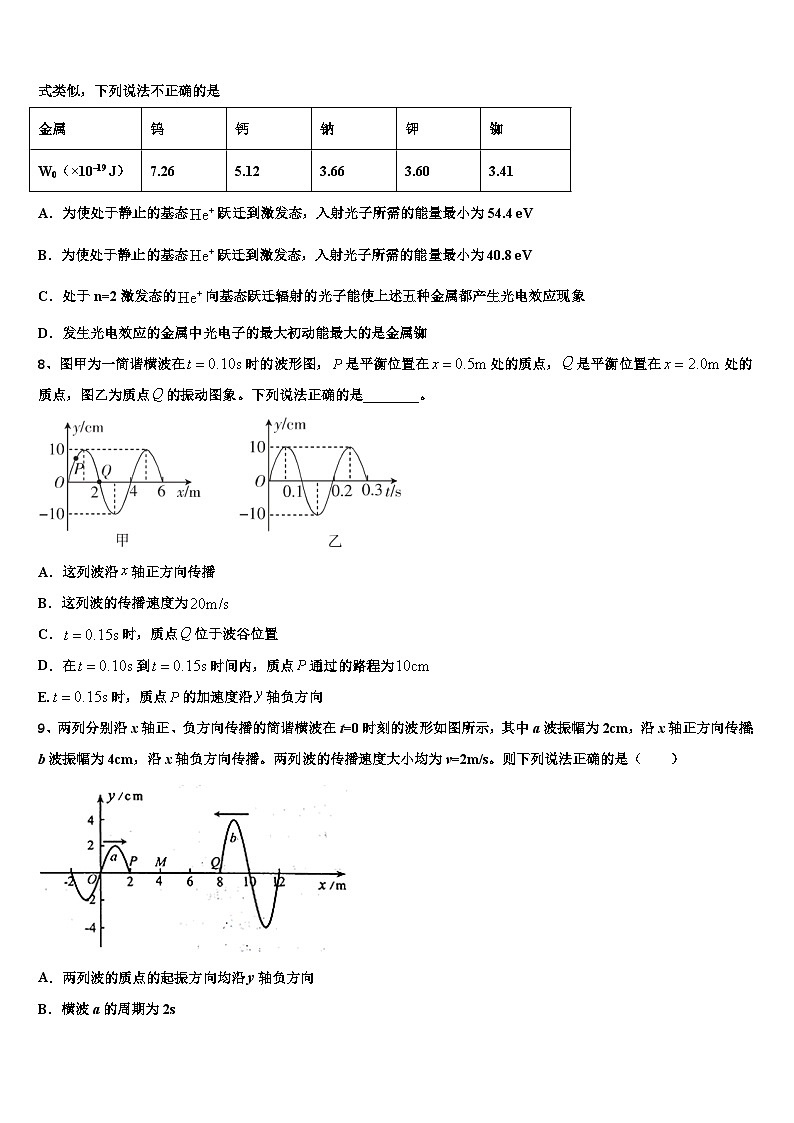 安徽省合肥市区属中学2026届高三一诊考试物理试卷含解析第3页