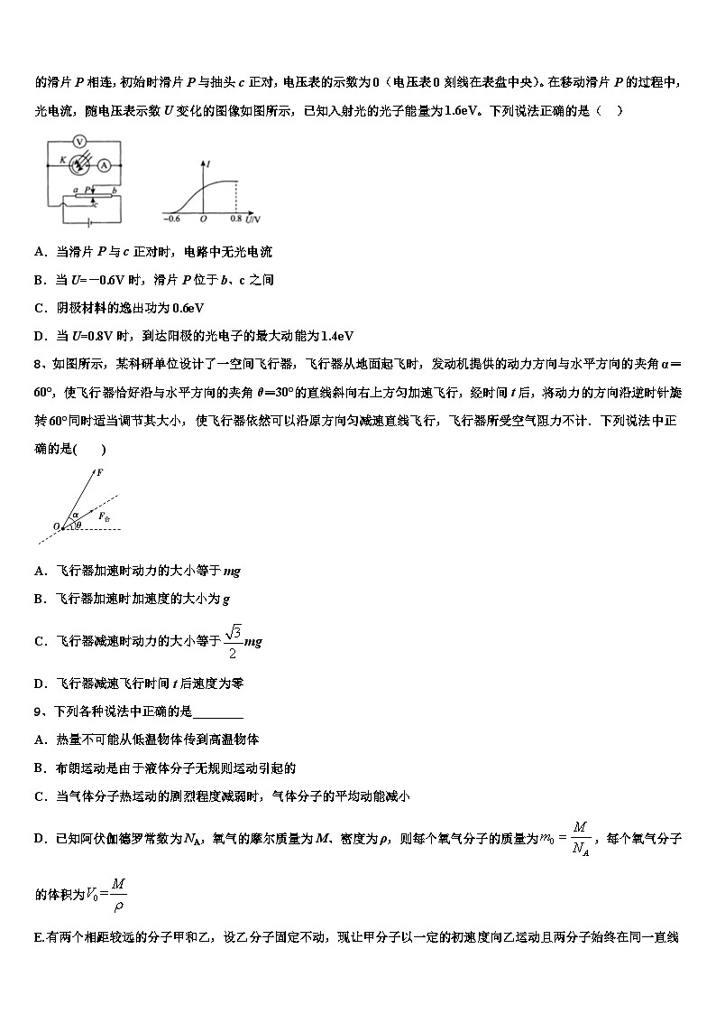 安徽省合肥市庐阳区第六中学2026届高三（最后冲刺）物理试卷含解析第3页