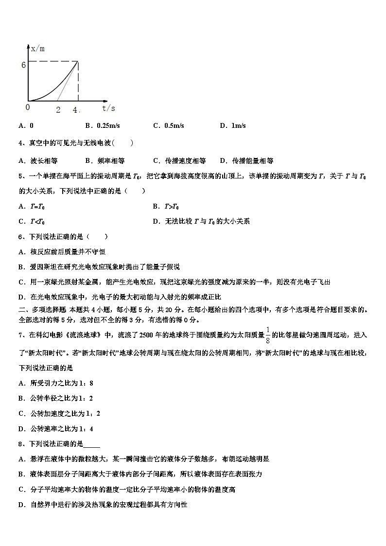 安徽省淮北市相山区师范大学附属实验中学2026届高三冲刺模拟物理试卷含解析第2页