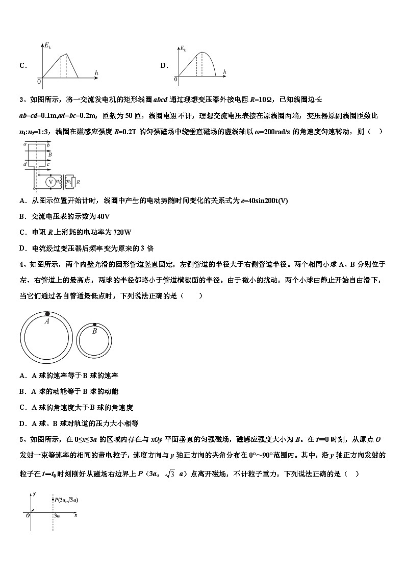 安徽省淮北市相山区淮北市第一中学2026届高三下学期第六次检测物理试卷含解析第2页