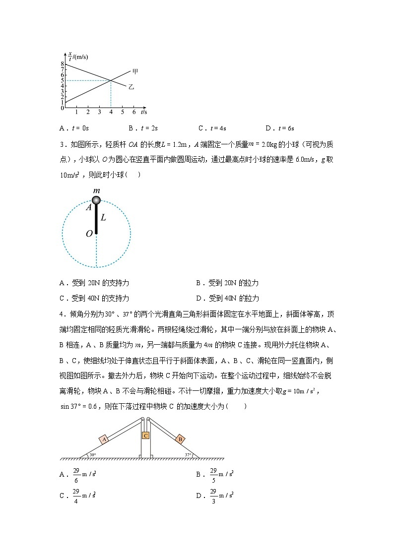 湖南省邵阳市洞口县第三中学2025-2026学年高三下学期入学摸底检测物理试卷（含解析）第2页