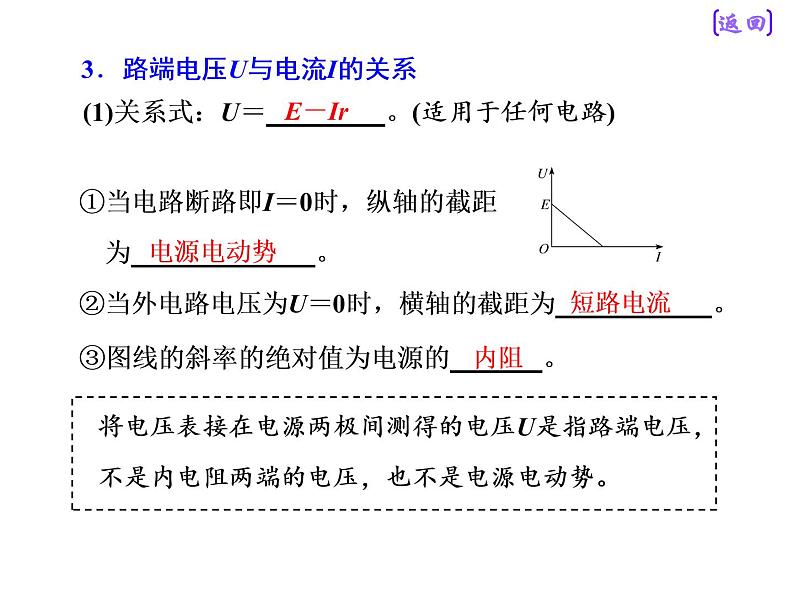 2020新课标版物理高考一轮复习课件 第八章 第2节 电源 闭合电路的欧姆定律第7页