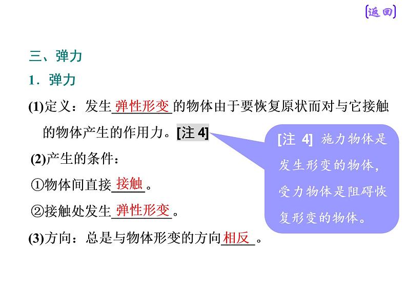 2021新课标版物理高考一轮复习课件 第二章 第1节　重力　弹力08