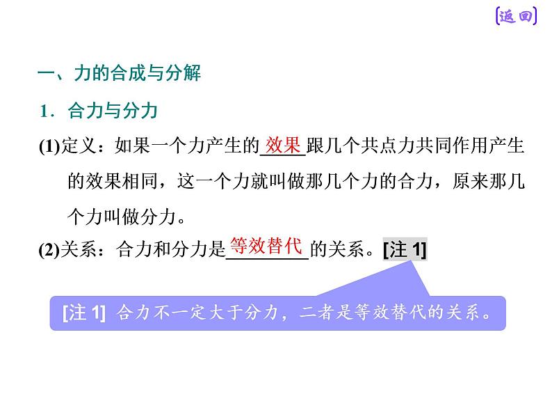 2021新课标版物理高考一轮复习课件 第二章 第3节　力的合成与分解04