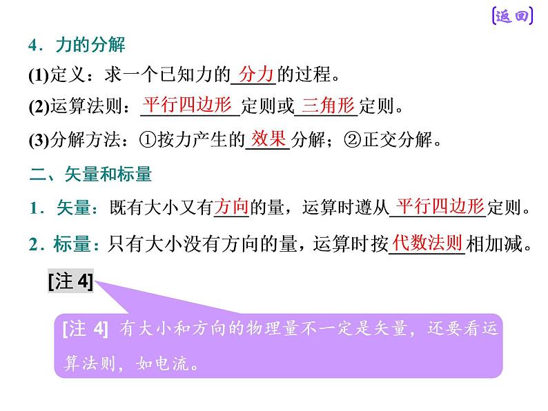 2021新课标版物理高考一轮复习课件 第二章 第3节　力的合成与分解07