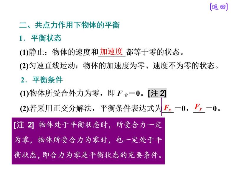 2021新课标版物理高考一轮复习课件 第二章 第4节　受力分析　共点力的平衡05