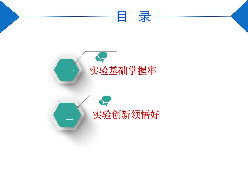 2020新课标版物理高考一轮复习课件 第二章 实验二　探究弹力和弹簧伸长的关系第2页