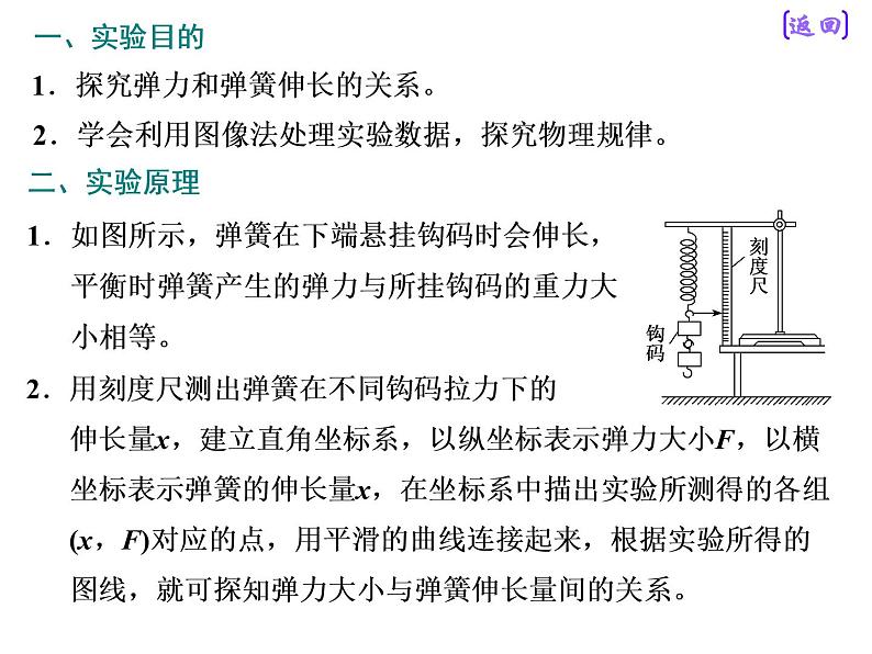 2020新课标版物理高考一轮复习课件 第二章 实验二　探究弹力和弹簧伸长的关系第4页