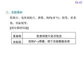 2021新课标版物理高考一轮复习课件 第二章 实验二　探究弹力和弹簧伸长的关系