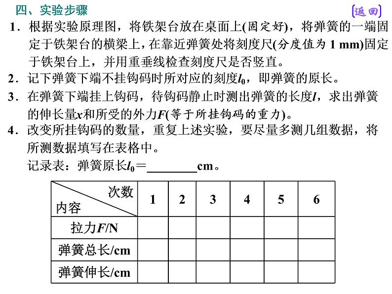 2020新课标版物理高考一轮复习课件 第二章 实验二　探究弹力和弹簧伸长的关系第6页