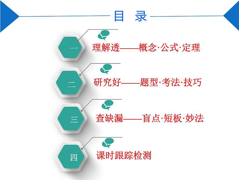 2021新课标版物理高考一轮复习课件 第九章 第1节 磁场的描述　磁场对电流的作用04