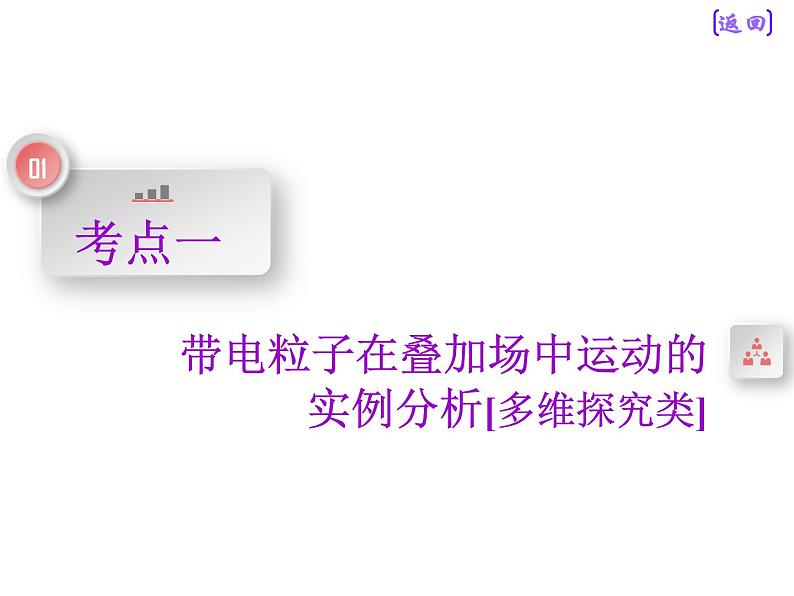 2020新课标版物理高考一轮复习课件 第九章 第4节 带电粒子在叠加场中的运动第5页