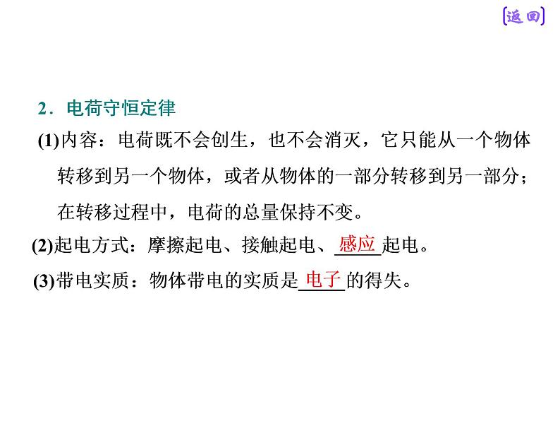 2021新课标版物理高考一轮复习课件 第七章 第1节　电场力的性质07