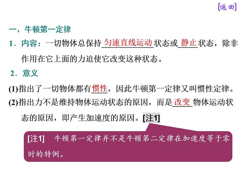2020新课标版物理高考一轮复习课件 第三章 第1节　牛顿第一定律　牛顿第三定律第6页