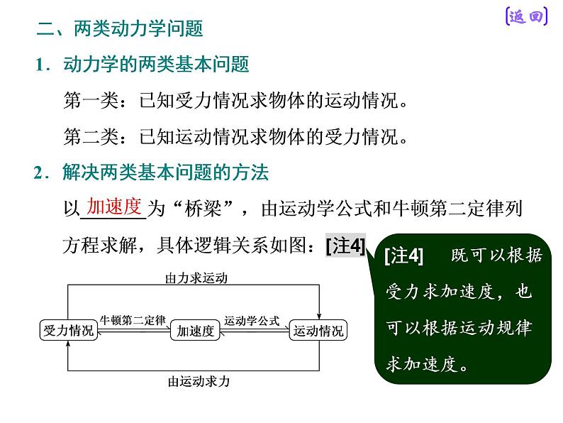 2021新课标版物理高考一轮复习课件 第三章 第2节　牛顿第二定律　两类动力学问题06