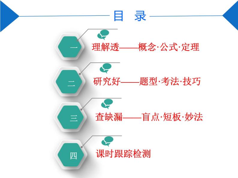 2021新课标版物理高考一轮复习课件 第十二章 第2节 原子结构　原子核02