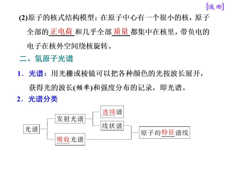 2021新课标版物理高考一轮复习课件 第十二章 第2节 原子结构　原子核05