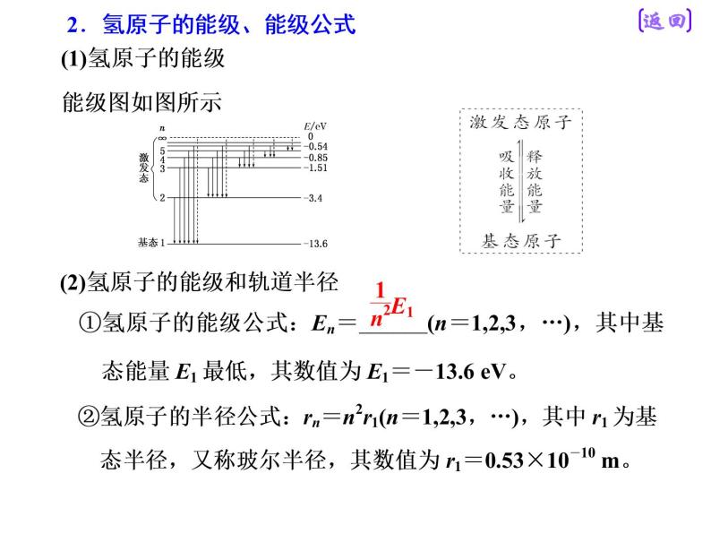 2021新课标版物理高考一轮复习课件 第十二章 第2节 原子结构　原子核08