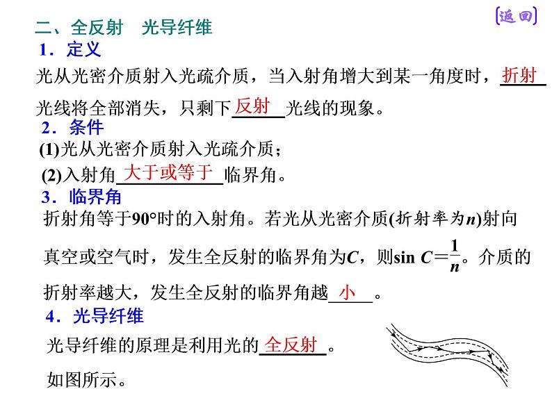 2021新课标版物理高考一轮复习课件 第十四章 第3节 光的折射　全反射06