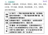 2021新课标版物理高考一轮复习课件 第十一章 实验十二  传感器的简单使用