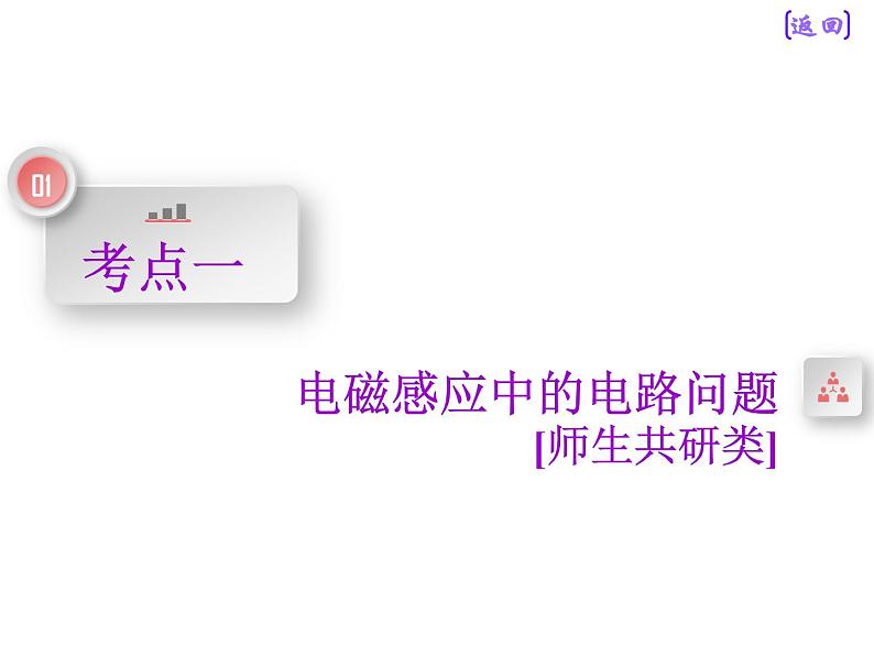 2020新课标版物理高考一轮复习课件 第十章 第3节 电磁感应中的电路和图像问题第5页