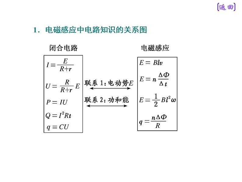 2020新课标版物理高考一轮复习课件 第十章 第3节 电磁感应中的电路和图像问题第6页