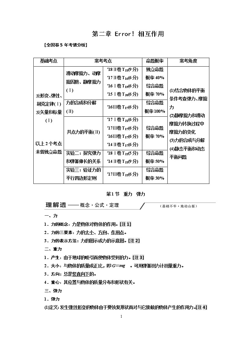 第二章《相互作用》教案01