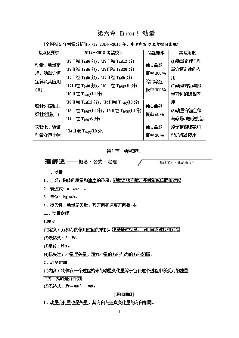 第六章《动量》教案01