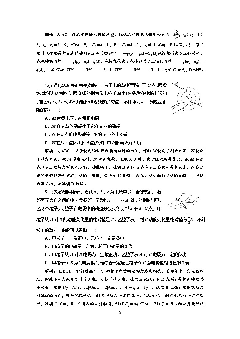 2020新课标版物理高考一轮复习质量检测 二十三、电场能的性质02