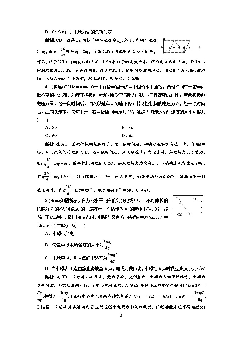 2020新课标版物理高考一轮复习质量检测 二十五、带电粒子在电场中运动的综合问题02