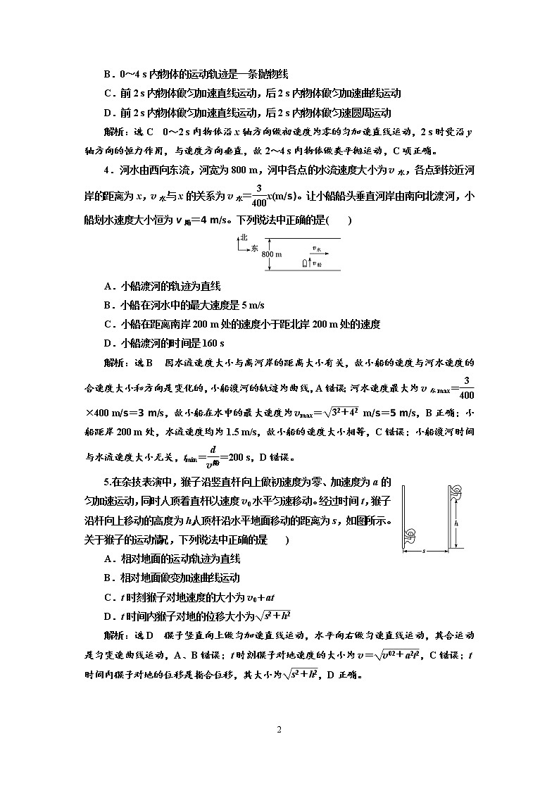 2020新课标版物理高考一轮复习质量检测 十一、  曲线运动  运动的合成与分解02