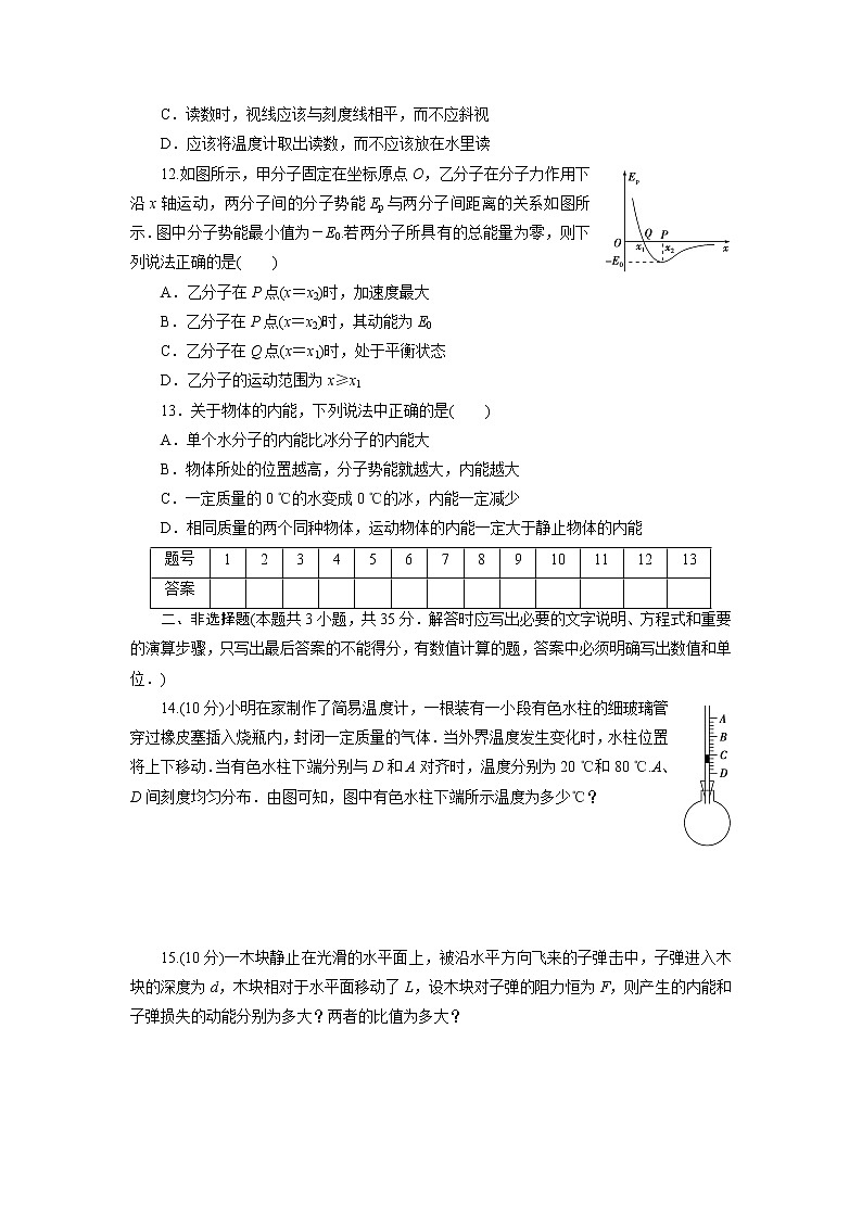 高中同步测试卷·人教物理选修3－3：高中同步测试卷（二） word版含解析第3页