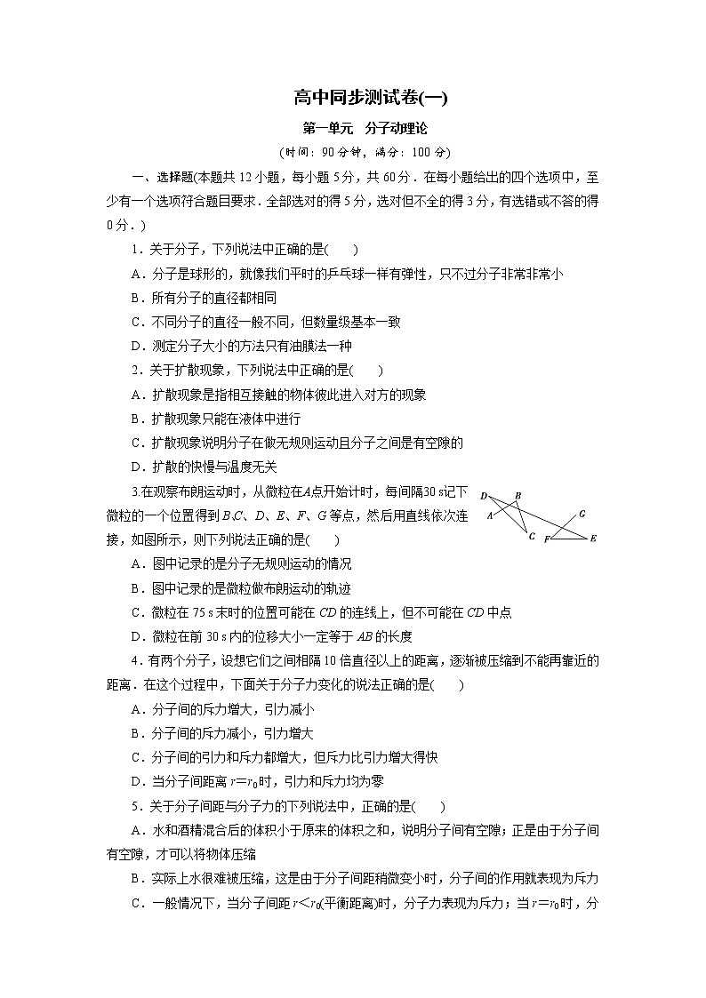 高中同步测试卷·人教物理选修3－3：高中同步测试卷（一） word版含解析第1页