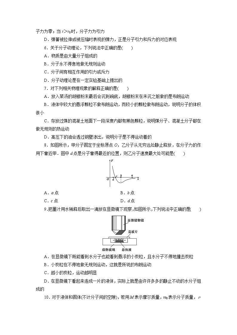 高中同步测试卷·人教物理选修3－3：高中同步测试卷（一） word版含解析第2页