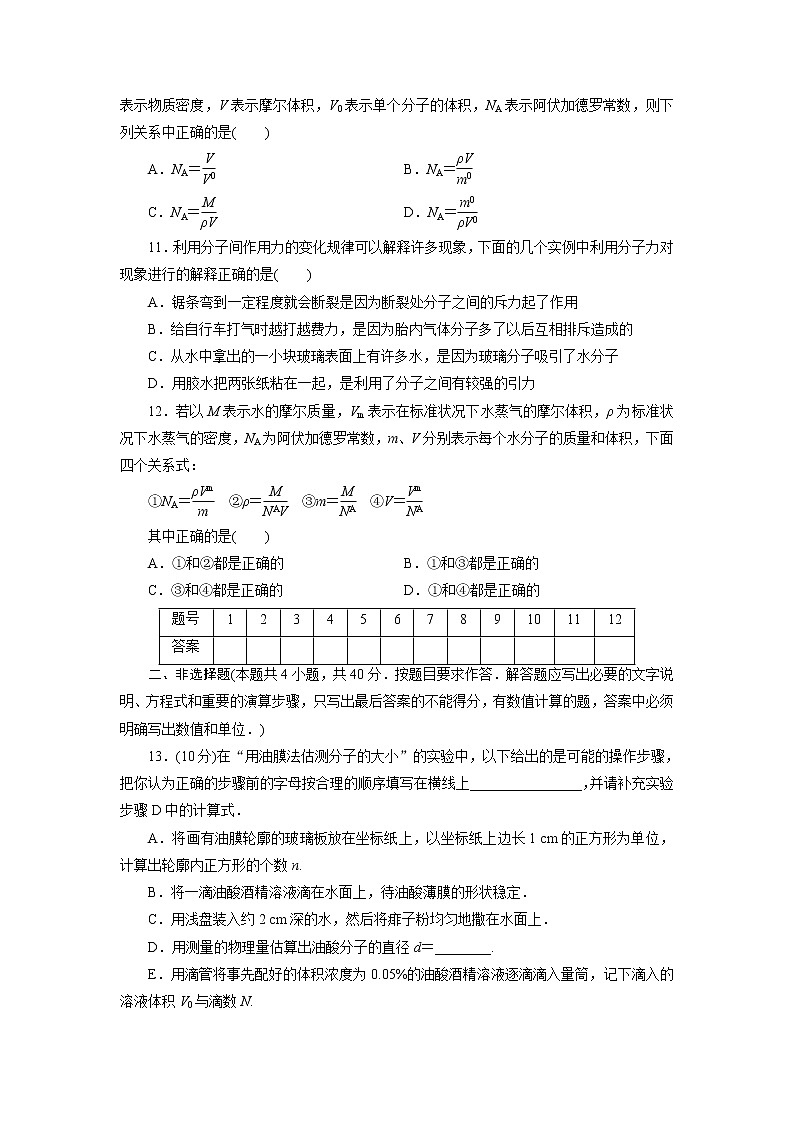 高中同步测试卷·人教物理选修3－3：高中同步测试卷（一） word版含解析第3页