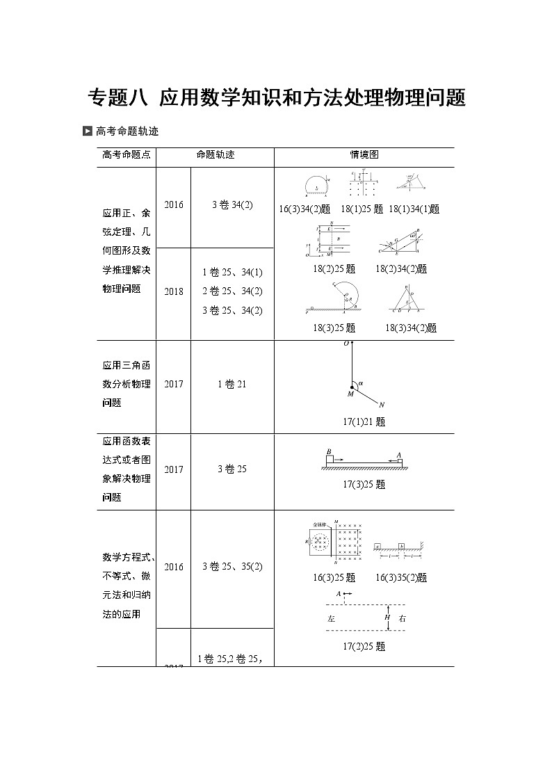 高考物理二轮专题复习讲义：专题八 应用数学知识和方法处理物理问题01