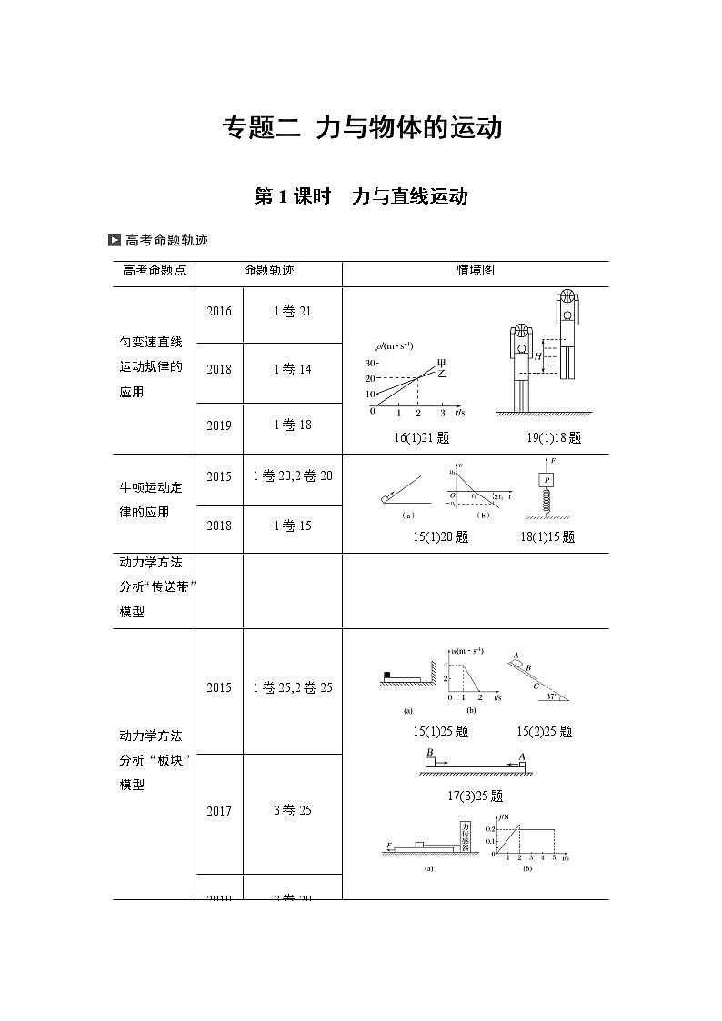 高考物理二轮专题复习讲义：专题二（第1课时）力与直线运动01