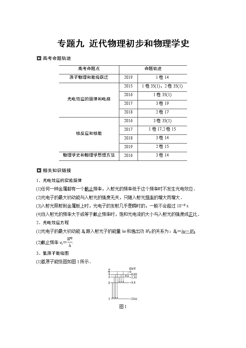 高考物理二轮专题复习讲义：专题九 近代物理初步和物理学史01