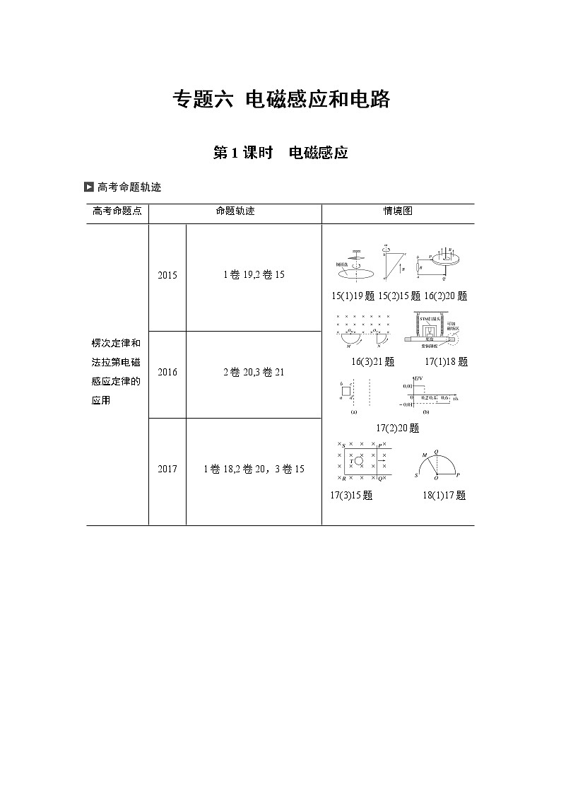 高考物理二轮专题复习讲义：专题六（第1课时）电磁感应01