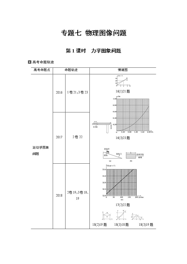 高考物理二轮专题复习讲义：专题七（第1课时）力学图像问题01