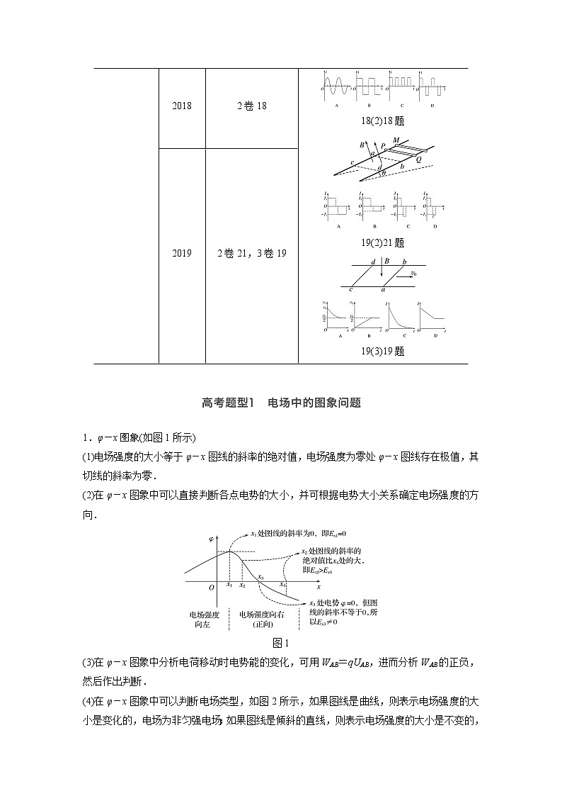 高考物理二轮专题复习讲义：专题七（第2课时）电学图像问题02