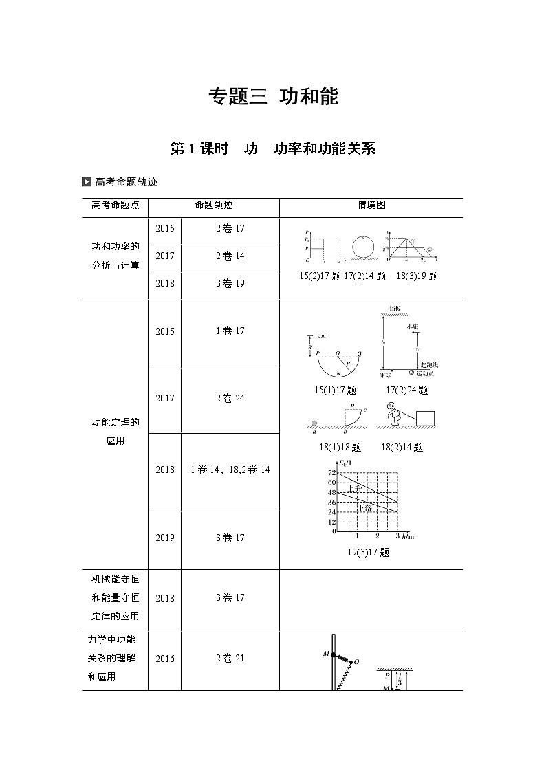 高考物理二轮专题复习讲义：专题三（第1课时）功 功率和功能关系01