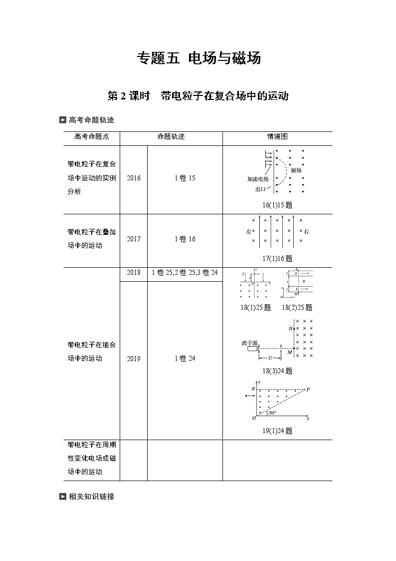 高考物理二轮专题复习讲义：专题五（第2课时）带电粒子在复合场中的运动01